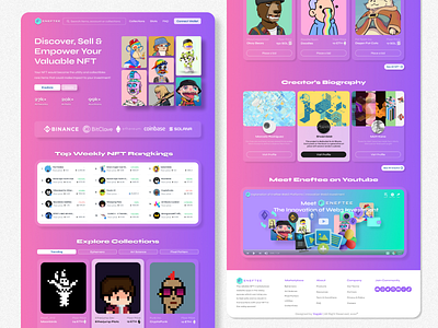 Eneftee - NFT Marketplace Web Apps
