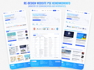 Re-design Website PSE Ministry of Communication & Informatics app design figma heuristic usability mobile app redesign website responsive design simple website ui ux ux analysis ux research web design web institution