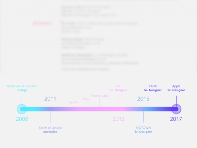 Portfolio Timeline blue colors portfolio purple timeline