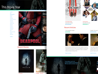 This Movie Year Home blog edit imdb jekyll movie personal post rating reviews theme tmdb writer