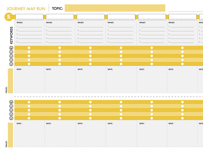 Journey Map Final design flat functionality info graph journey journey map pain points researcher user analysis user center design ux ux ui ux design ux process ux research ux ui research uxd