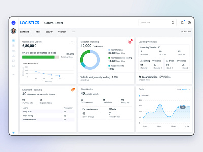 Logistic Dashboard by Hitika Jain on Dribbble