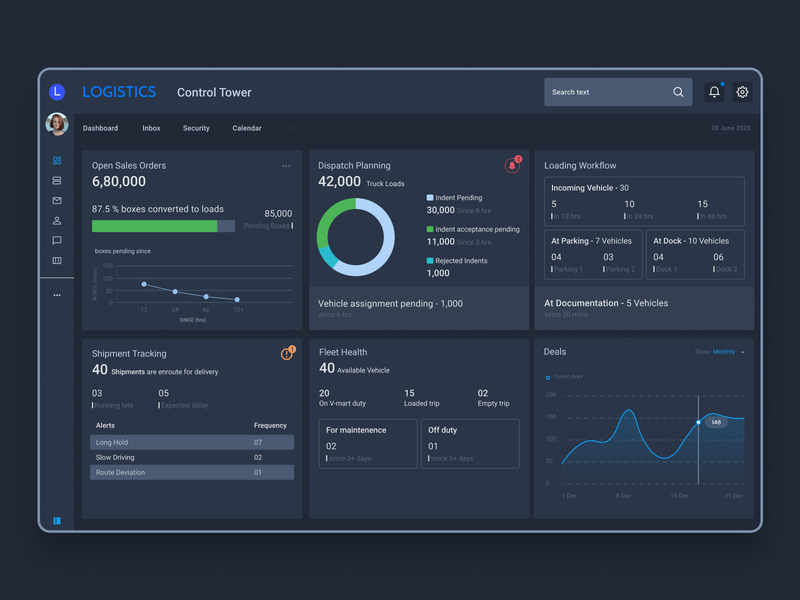 Interface controller. Дашборд логистика. Logistic UI dashboard. Дашборд Control Tower. UI Controls.