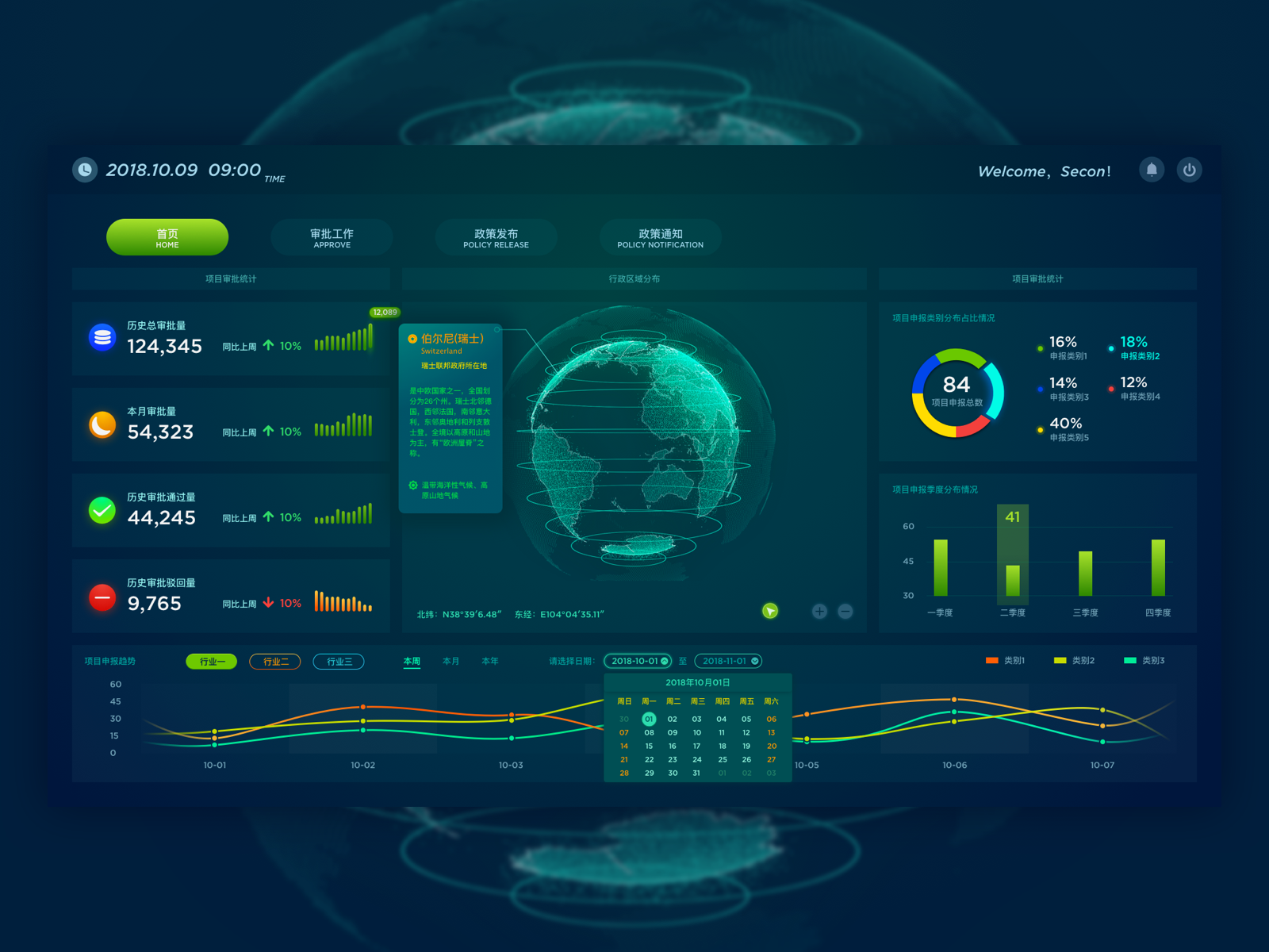Big data screen design/数据大屏-全球企业数据系统 by Blue on Dribbble