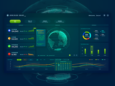 Big data screen design/数据大屏-全球企业数据系统 big data screen blue green the enterprise data the global 后端设计 图表 数据大屏 科技感