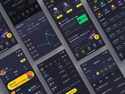 Tiger Trade Redesign 老虎证券 app design financial gray security sketch yellow 老虎证券