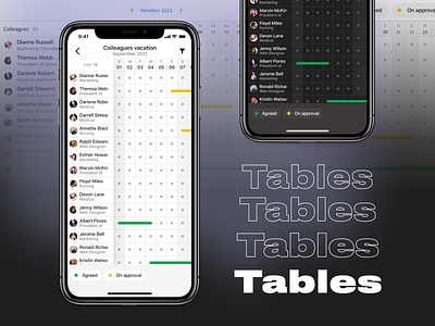 Experiments with scrolling tables