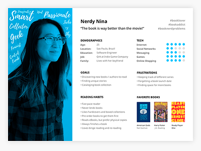 UX Persona for Book App