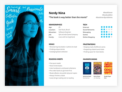 UX Persona for Book App books card persona user persona ux