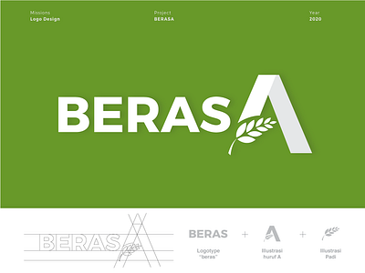 Logo BERASA design illustration logo logodesign logotype type typography vector