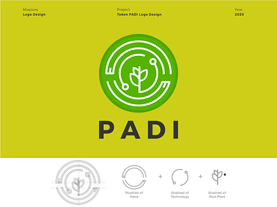 Token PADI Logo branding design illustration logo logodesign logotype type typography vector