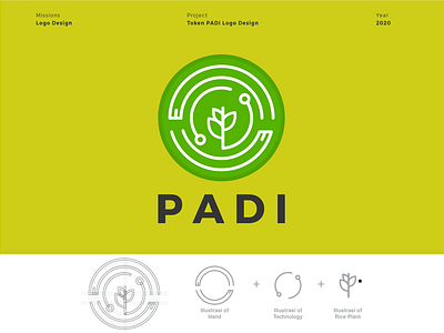 Token PADI Logo
