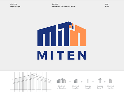 Logo MITN