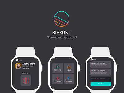 Bifrost - private high school in Norway app applewatch branding design education logo logodesign ui ux vector website