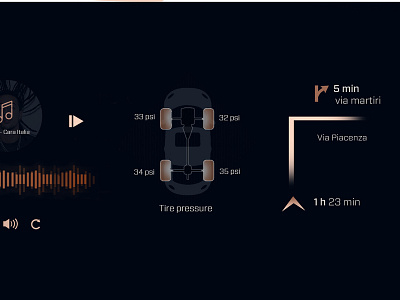 UI elements automotive cluster daily dailyux dashboard hmi incar ui ui elements ux design