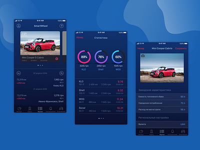 Fuel tracker app app car design figma mobile ui ux vector