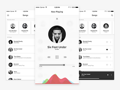 Music App app list view material design minimal minimal design music player ui ux