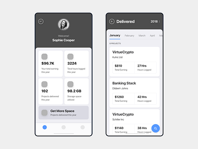 Freelancer's Mobile Dashboard - 3 android app dashboard design freebie ios minimal sketchapp ui user experience user interface ux