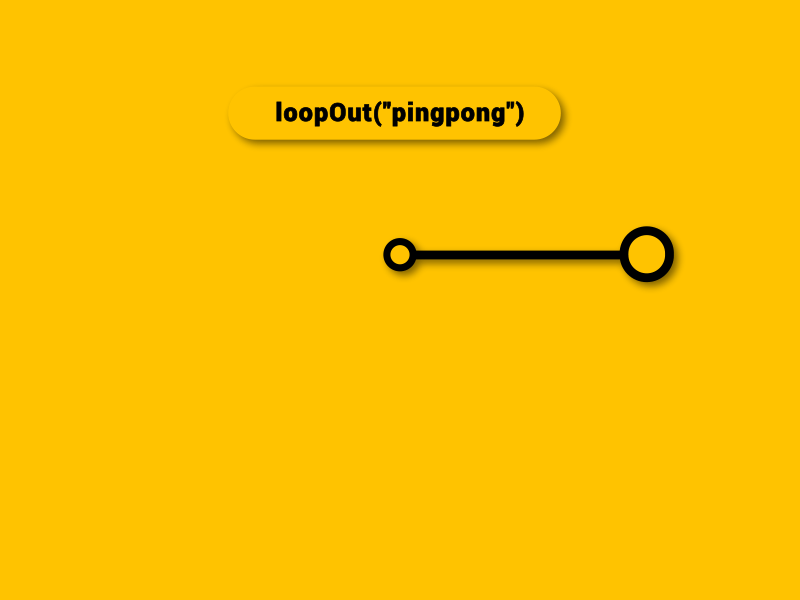 loopOut("pingpong") aftereffects animation branding colours design flat gif gif animation icon illustration logo minimal motion design scripts ui ux vector web