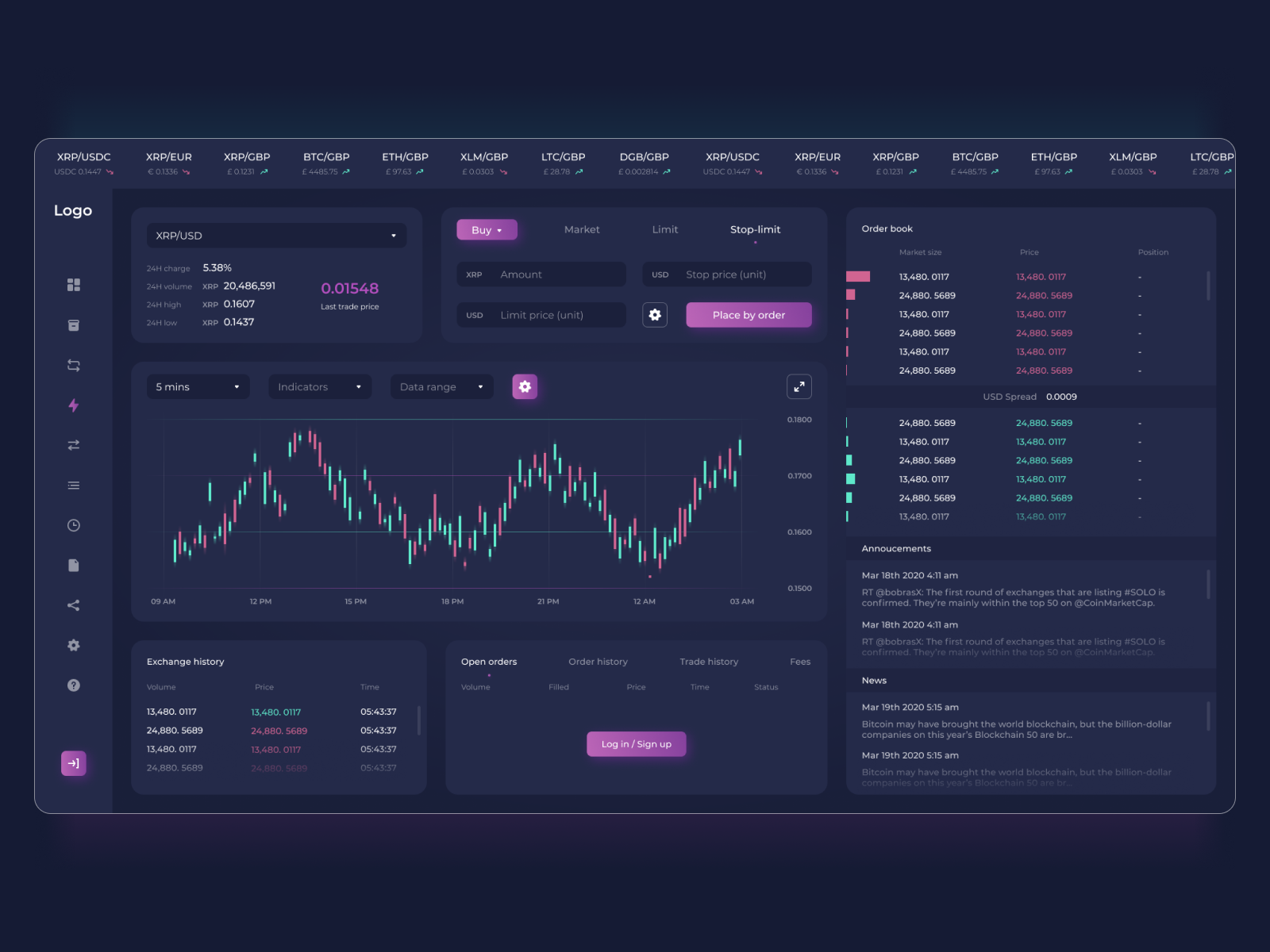 trading website