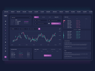 Trading website | Concept