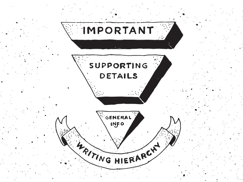 Inverted Pyramid content strategy writing blog illustration inverted pyramid