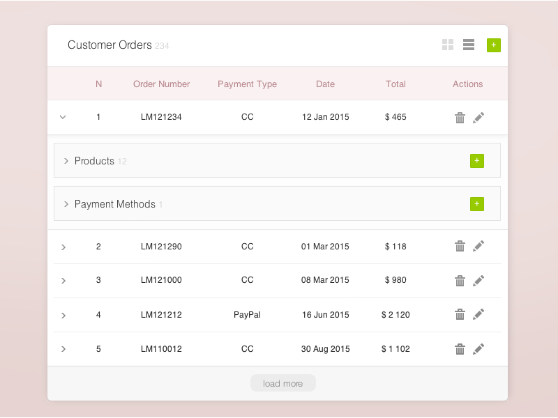 Customer Orders by Losha on Dribbble