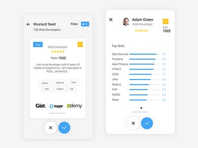 Find Professional app consultancy mobile professionals search candidate sketch