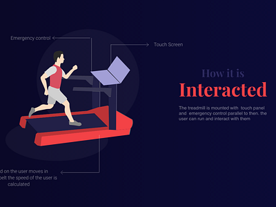 Interactive treadmill design ui ux web