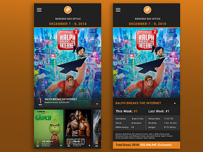 Movie Box Office Chart concept branding daily 019 daily challenge dailyui design concept graphic design ui ux user interface user interface design