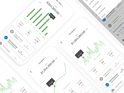 Mobile UI - Dashboard Analytics analytics analytics dashboard app chart graph mobile ui ux