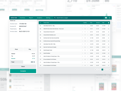 Point of sale dashboard design - Checkout page & cart table admin dashboard admin panel app cart checkout dashboard front end point of sale pointofsale pos sale sales shopping shopping cart table ui webapp