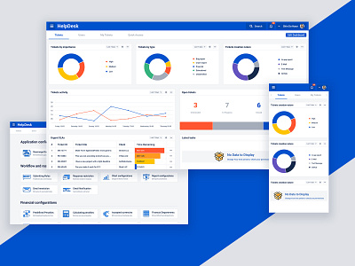 Dashboard design for a help desk.