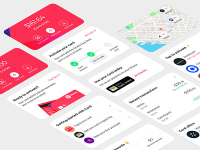 Card widgets