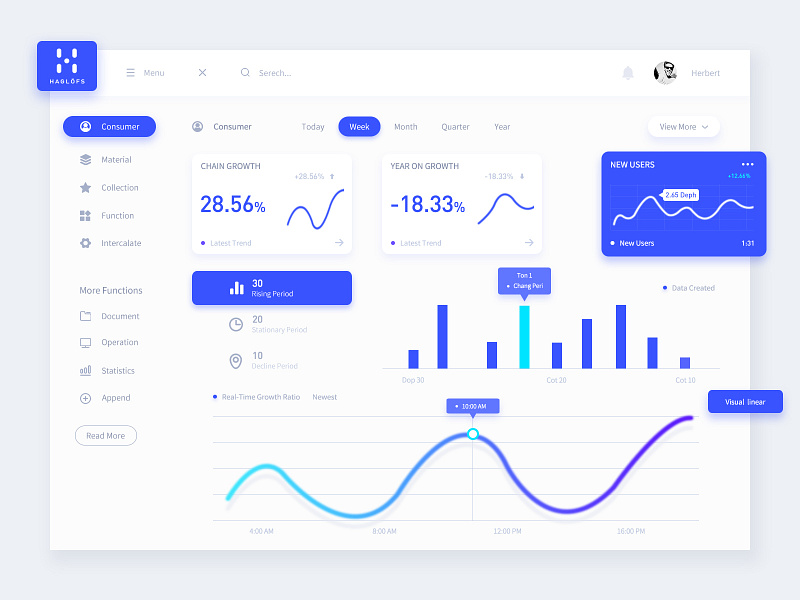 Data Bckstage by GMX Studio on Dribbble