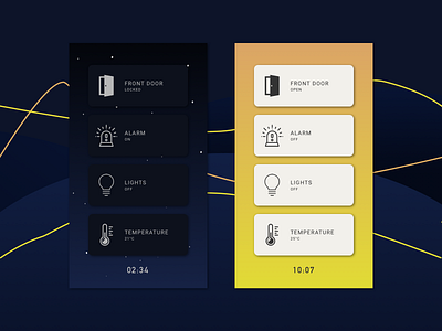 Daily UI #021 - HOME MONITORING DASHBOARD daily ui daily ui challenge dailyui design ui ux