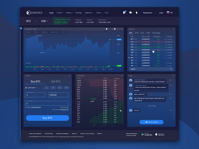 Dashboard Crypto Currency Exchange