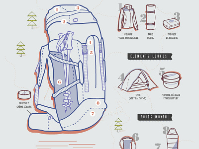 backpack illustration