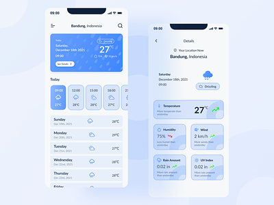 Weather App - Show you the weather forecast celcius clean design cloudy dailyui design inspiration drizzling exploration humidty mobile design mobile ui rain amount rainy temperature uv uv index weather weather forecast weatherapp wind