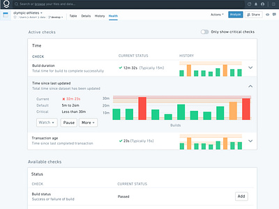 Palantir Foundry platform redesign