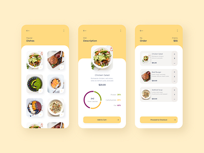 Mobile app - MyMeal by Olya Rudenko on Dribbble