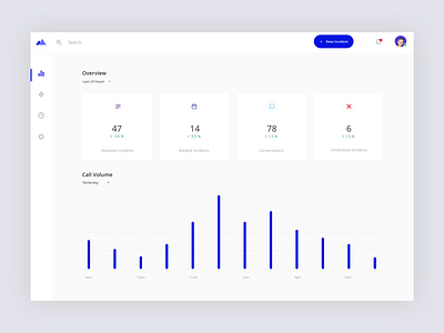 Dashboard app design ui