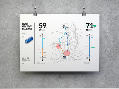 Infographic Design editorial design graphic gui infographic design subway ux