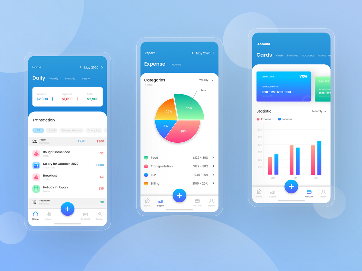 Money Manager Design Concept By Rizky Rahmat Hakiki On Dribbble