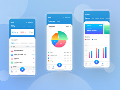 Money Manager Design Concept design iphone mobile app ui ui ux