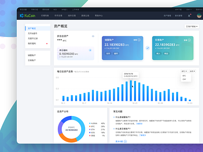 KuCoin v2 Asset center asset blockchain blockchain cryptocurrency dashboard exchange