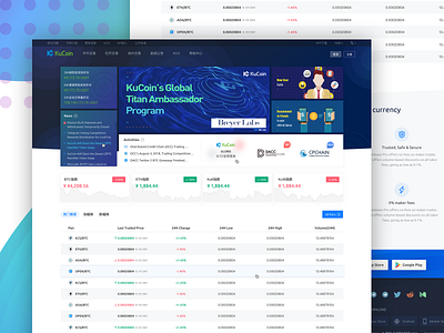 Cryptocurrency Exchange Homepage blockchain cryptocurrency exchange homepage list metro ui