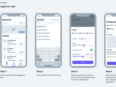 Wireflow - Creative recruitment app