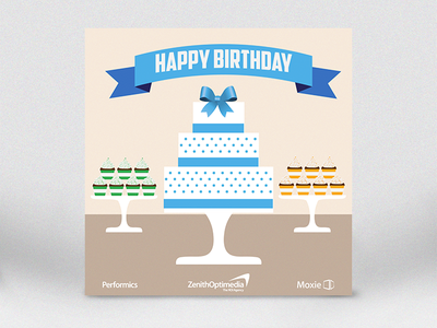 Company birthday card