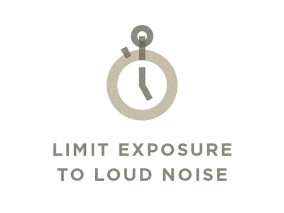 Limit Exposure icon stopwatch